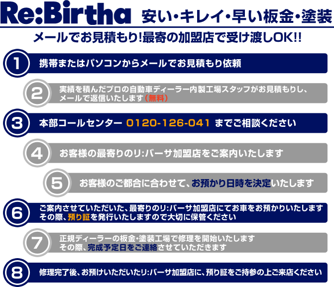 「Re:Birth」板金・塗装業務の流れ